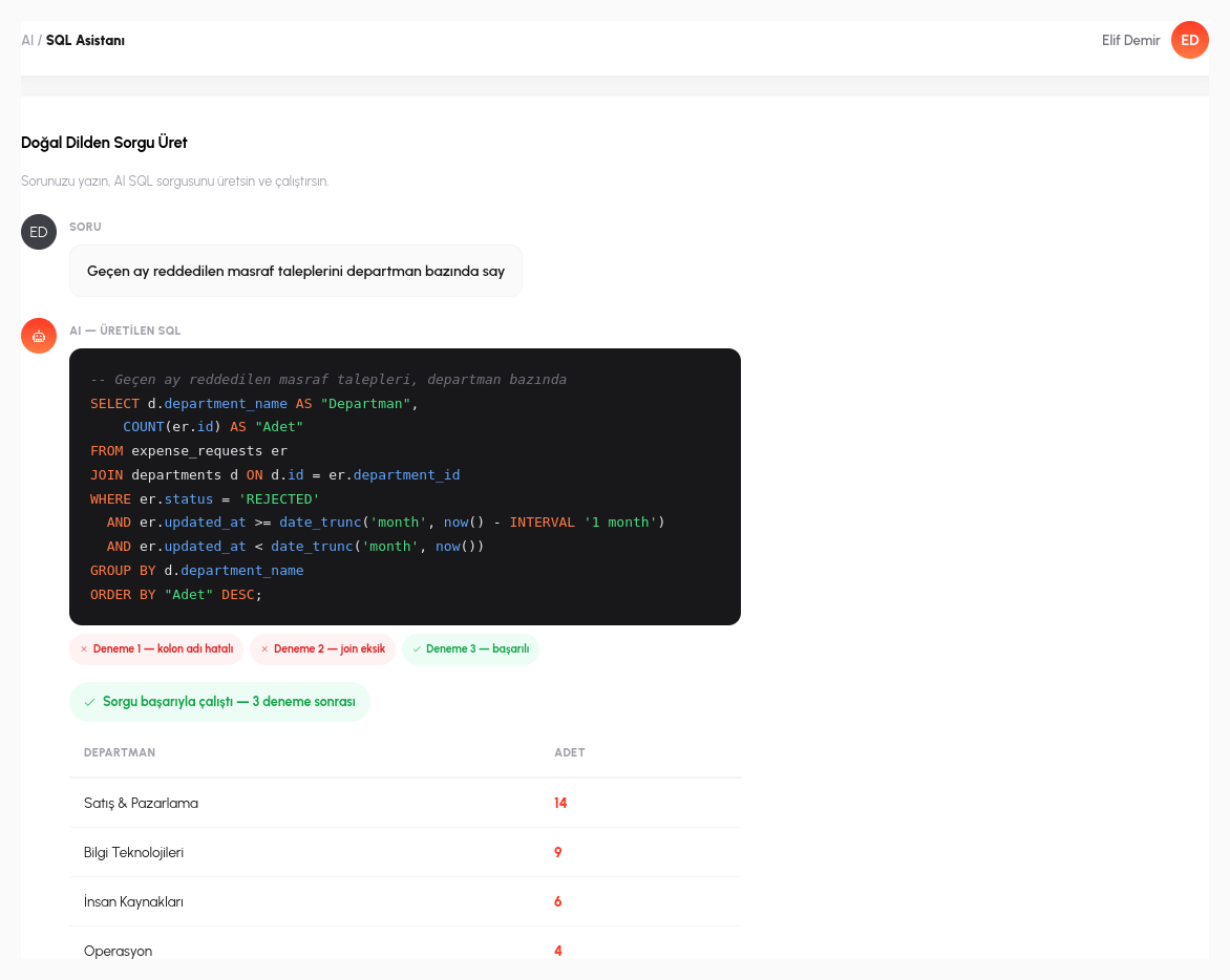 AI ile SQL üret/düzelt paneli