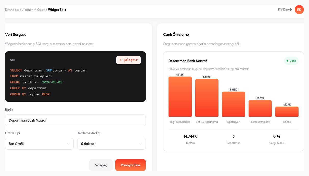 Widget konfigürasyon modalı: SQL sorgusu + önizleme