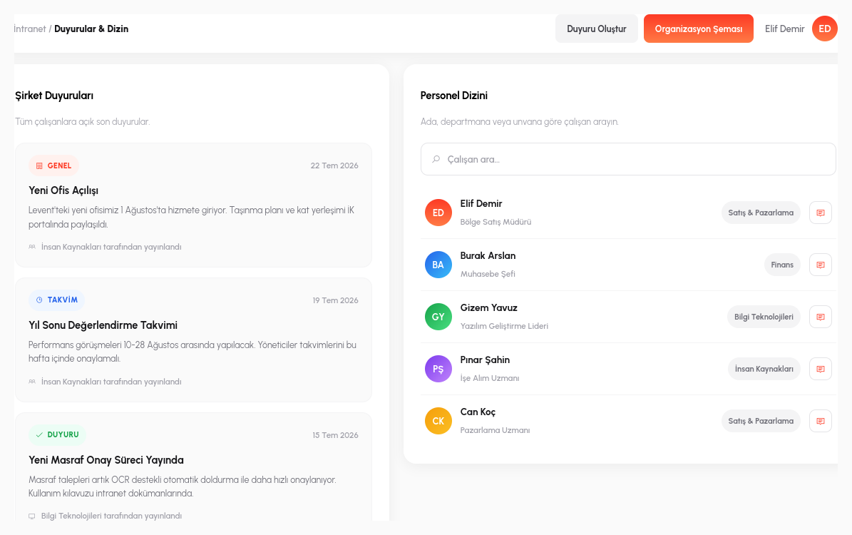 İntranet duyuru ve personel dizini ekranı